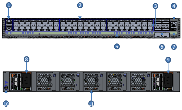 DCG7700-32C产品规格图1.1.png
