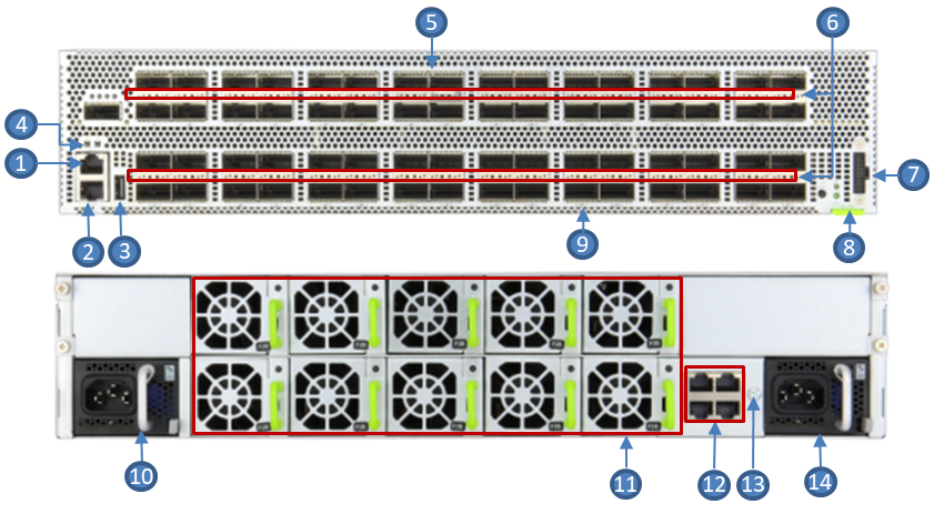 DCG6700-32C产品规格图1.png