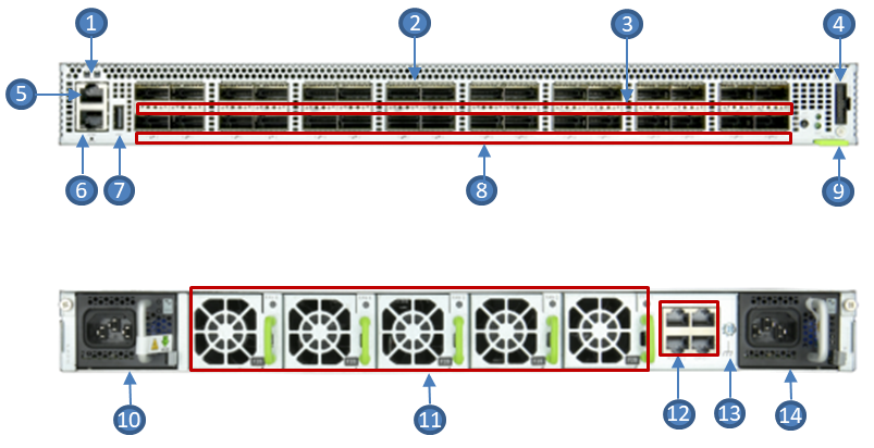 DCG6700-32C产品规格图1.png