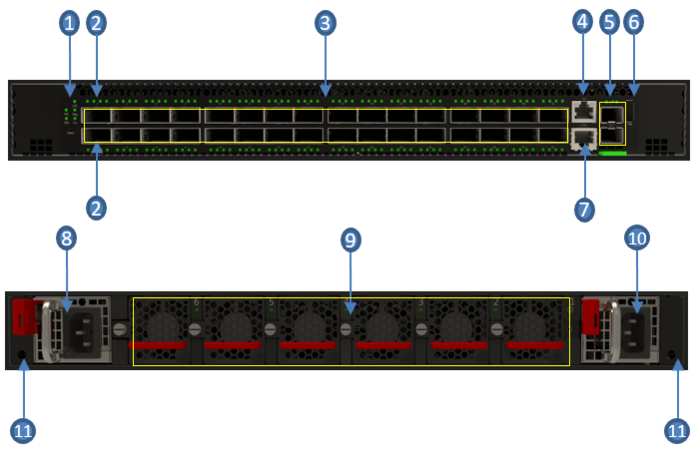 DCG7700-32C产品规格图1.1.png