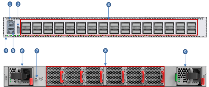 DCG7700-32C产品规格图1.1.png