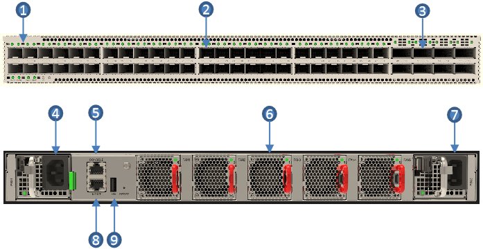 DCG7700-32C产品规格图1.1.png
