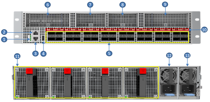 DCG7700-32C产品规格图1.1.png